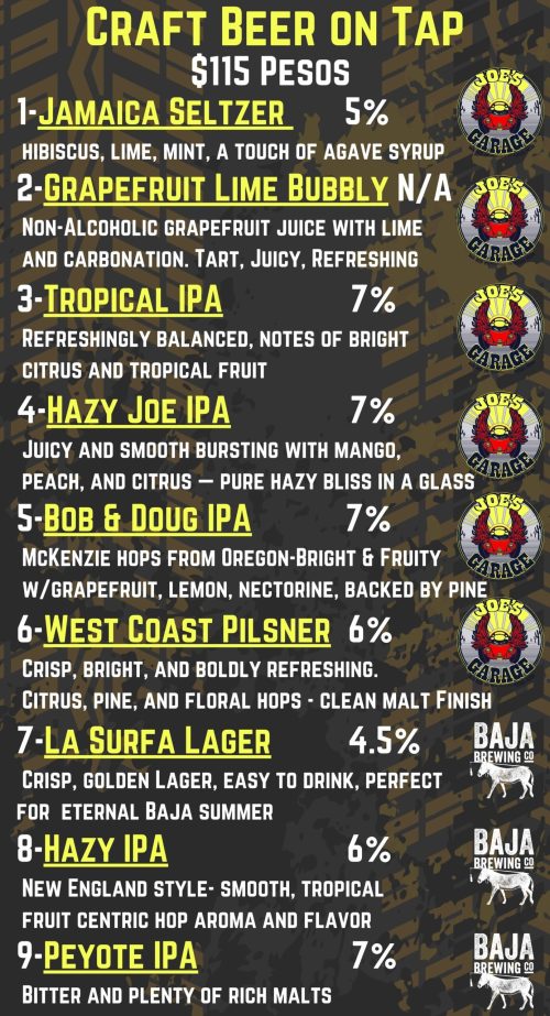 Copy of 9 Tap Copy of Craft Beer on Tap (24.5 x 45.25 in)